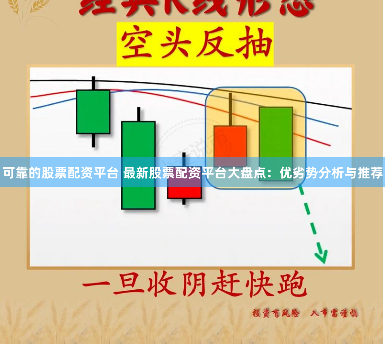 可靠的股票配资平台 最新股票配资平台大盘点：优劣势分析与推荐