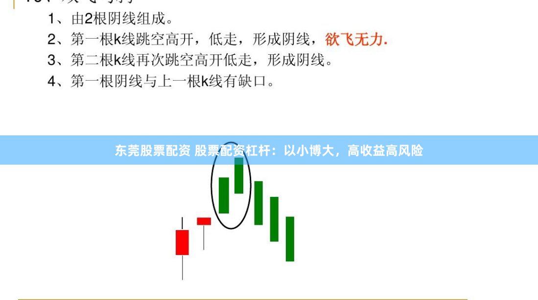 东莞股票配资 股票配资杠杆：以小博大，高收益高风险