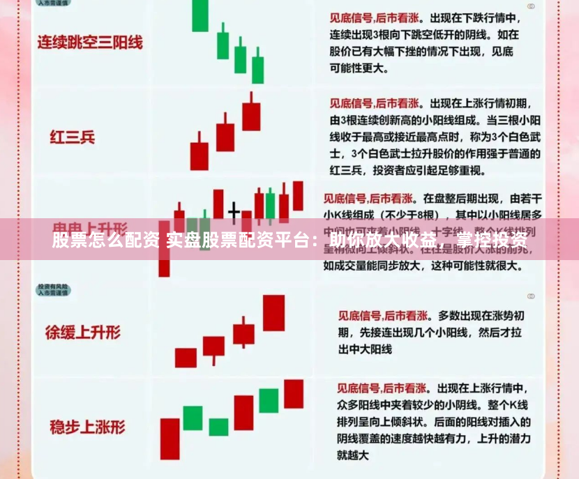 股票怎么配资 实盘股票配资平台：助你放大收益，掌控投资