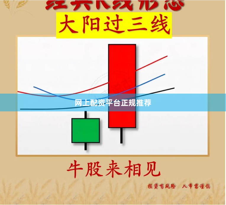 网上配资平台正规推荐