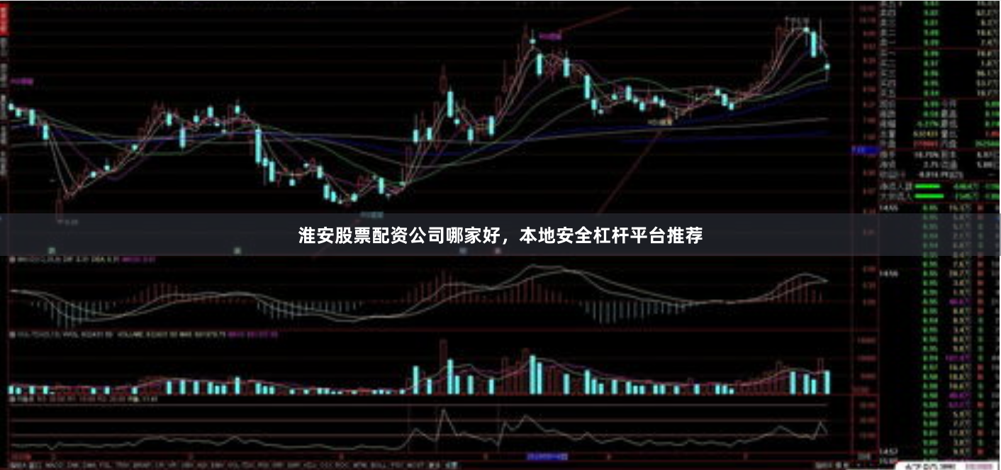 淮安股票配资公司哪家好，本地安全杠杆平台推荐