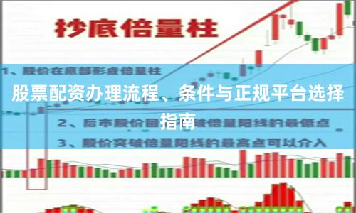 股票配资办理流程、条件与正规平台选择指南
